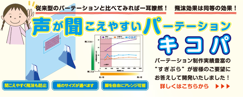 キコパ